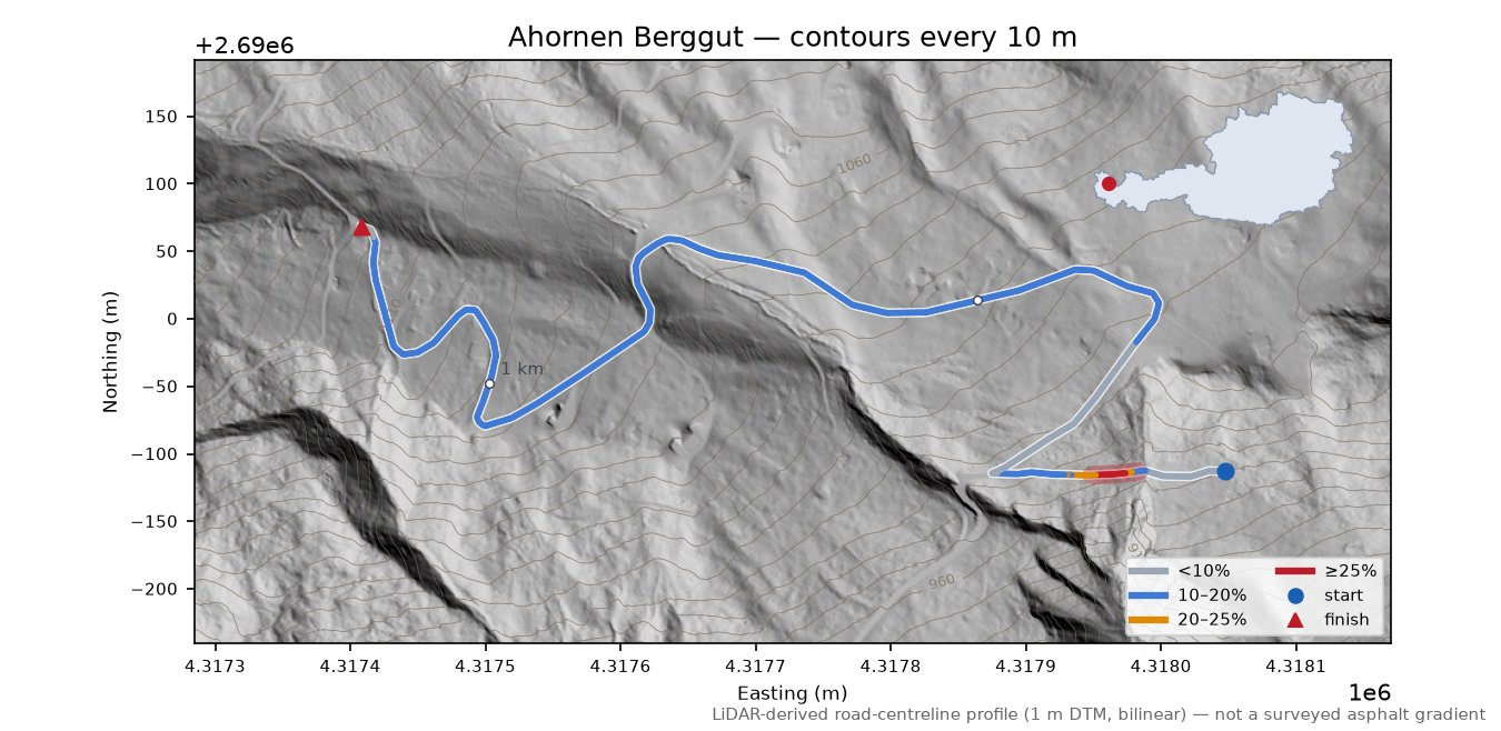 Ahornen Berggut LiDAR hillshade map with contours