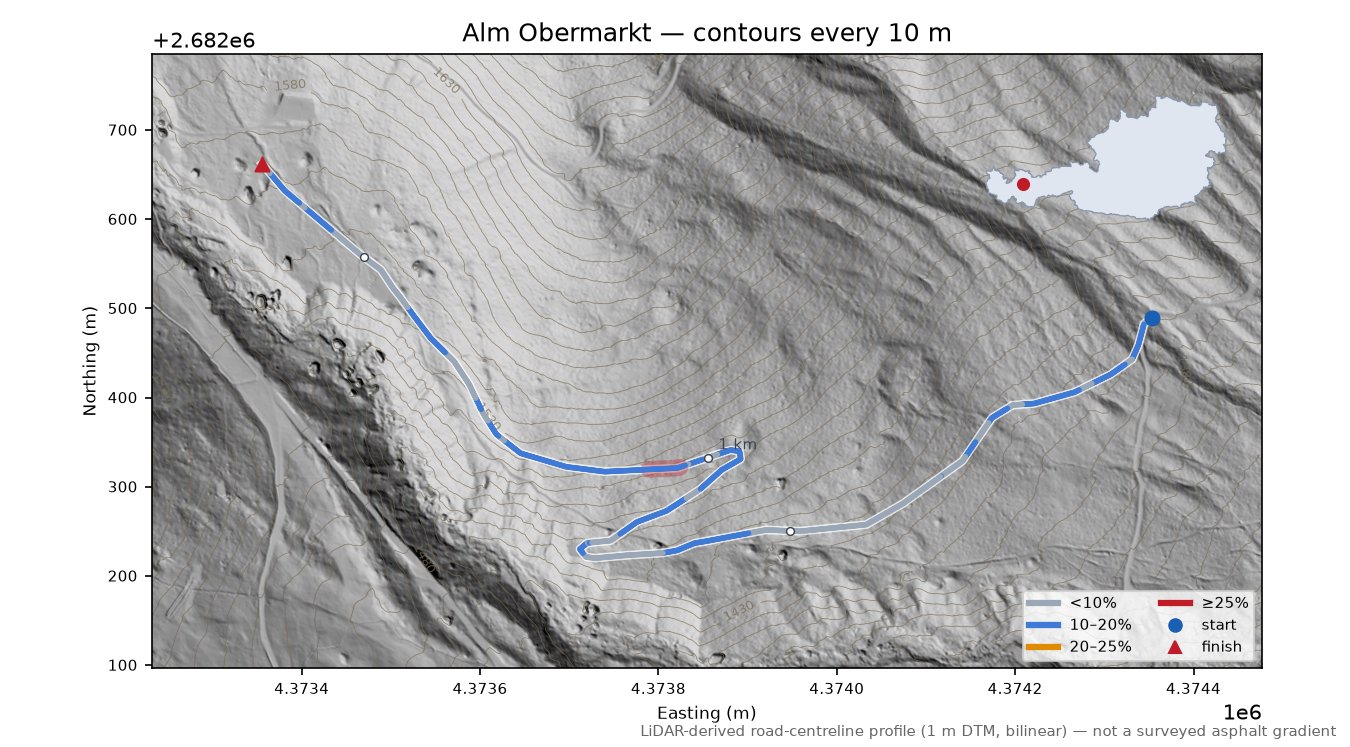 Alm Obermarkt LiDAR hillshade map with contours