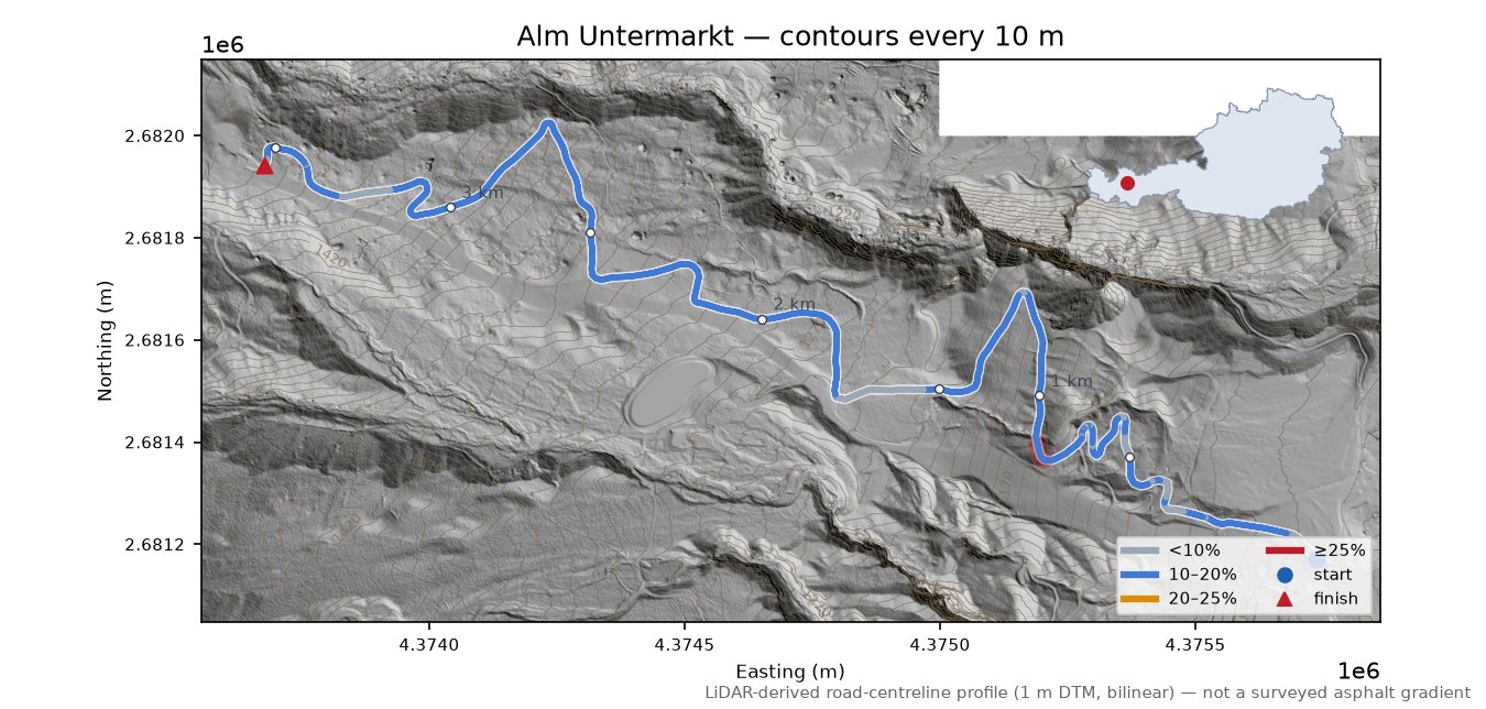 Alm Untermarkt LiDAR hillshade map with contours