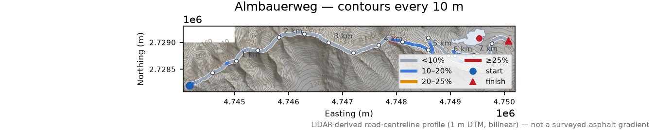 Almbauerweg LiDAR hillshade map with contours
