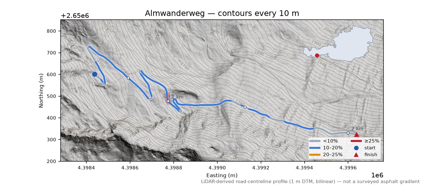 Almwanderweg LiDAR hillshade map with contours