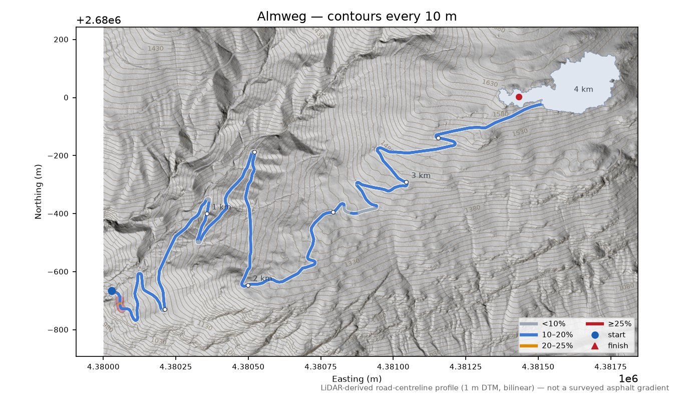 Almweg LiDAR hillshade map with contours