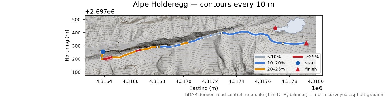 Alpe Holderegg LiDAR hillshade map with contours