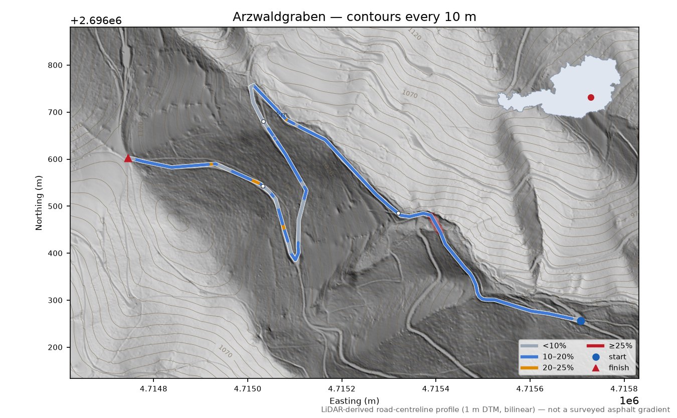 Arzwaldgraben LiDAR hillshade map with contours