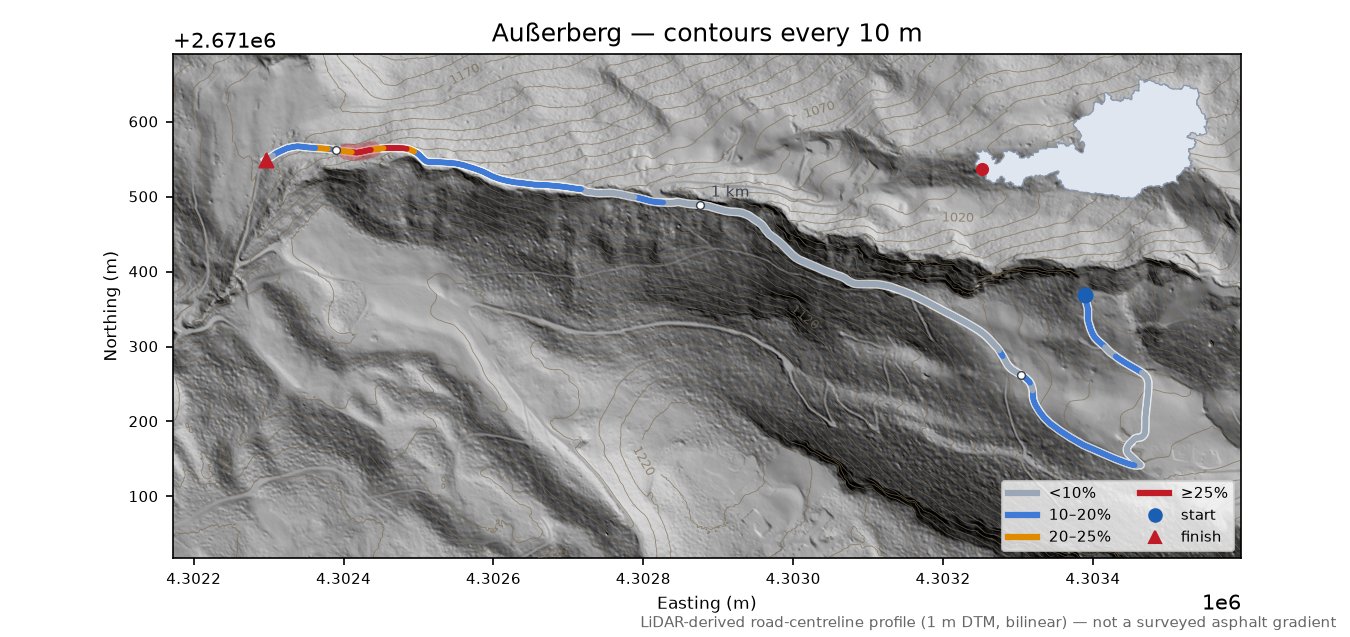 Außerberg LiDAR hillshade map with contours