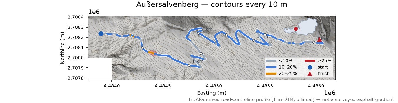 Außersalvenberg LiDAR hillshade map with contours