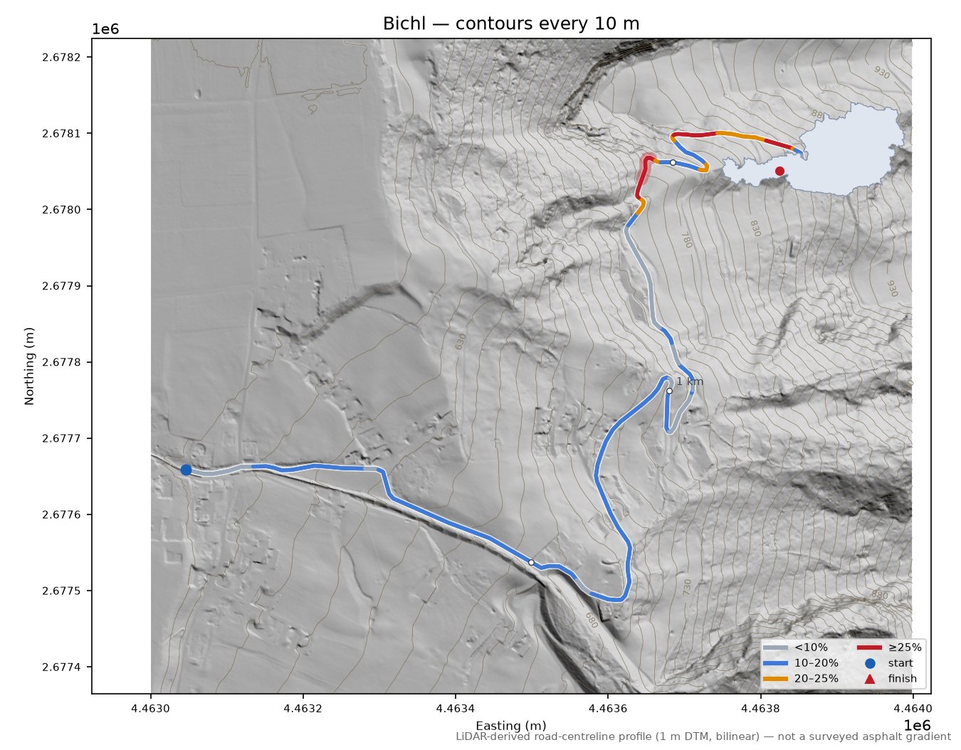 Bichl LiDAR hillshade map with contours