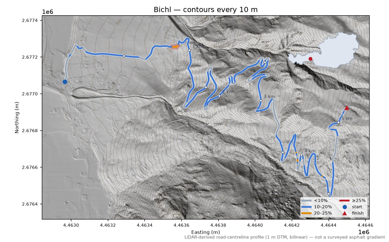 Bichl LiDAR hillshade map with contours