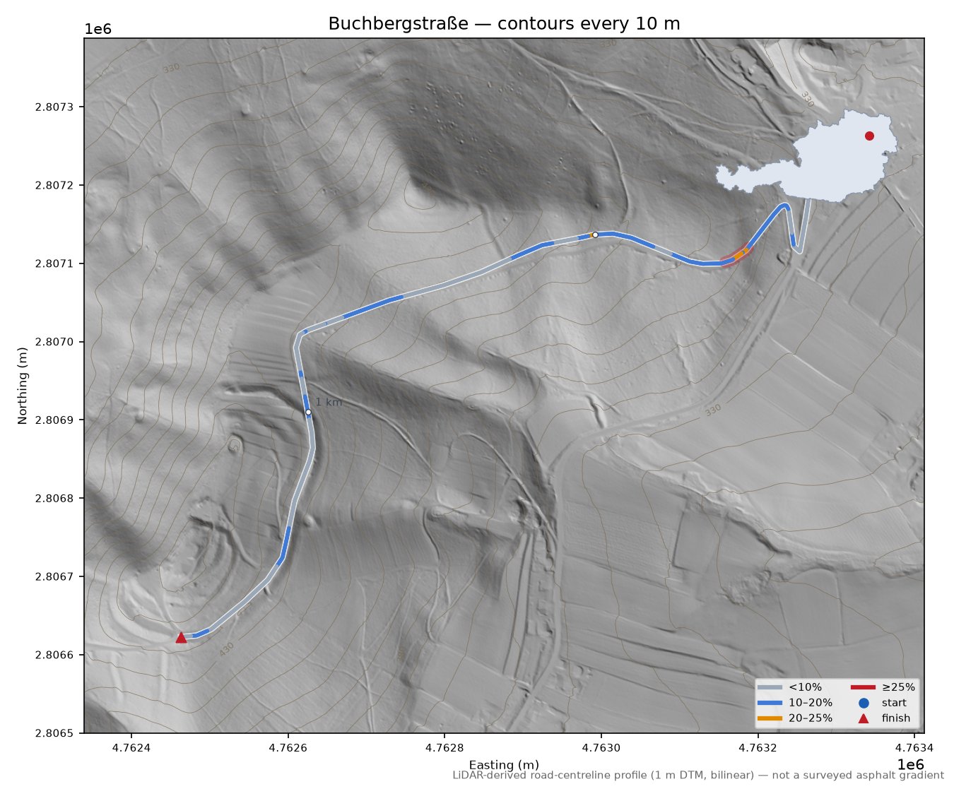 Buchbergstraße LiDAR hillshade map with contours