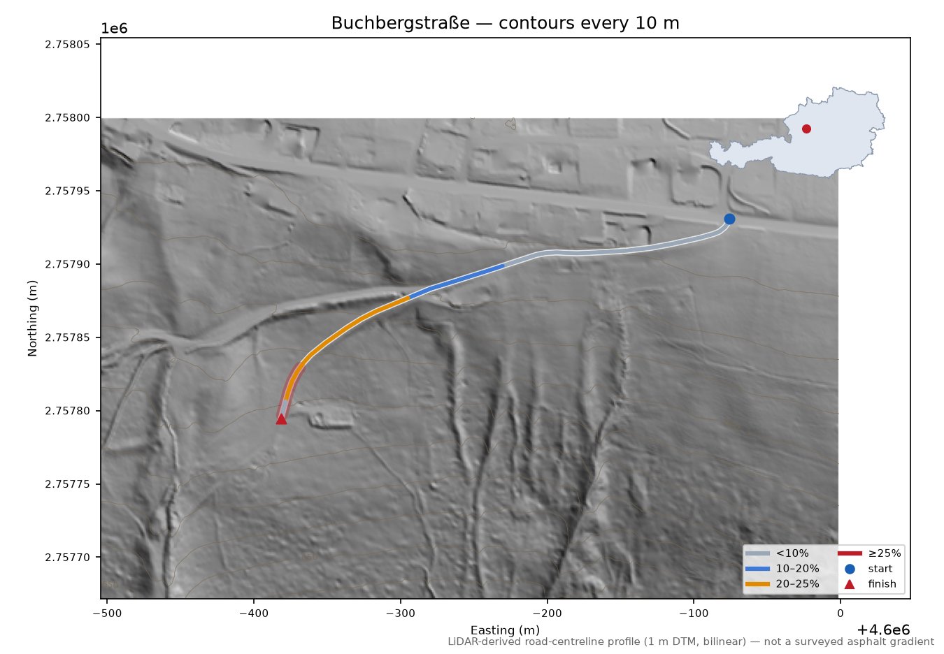 Buchbergstraße LiDAR hillshade map with contours