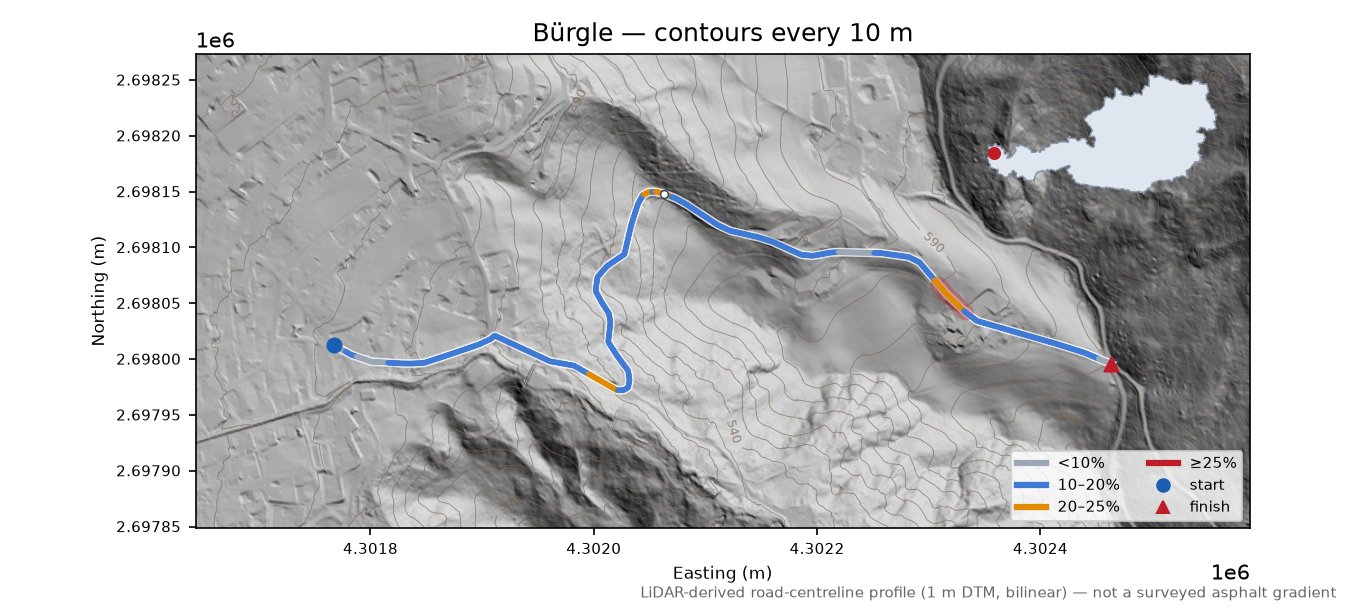 Bürgle LiDAR hillshade map with contours
