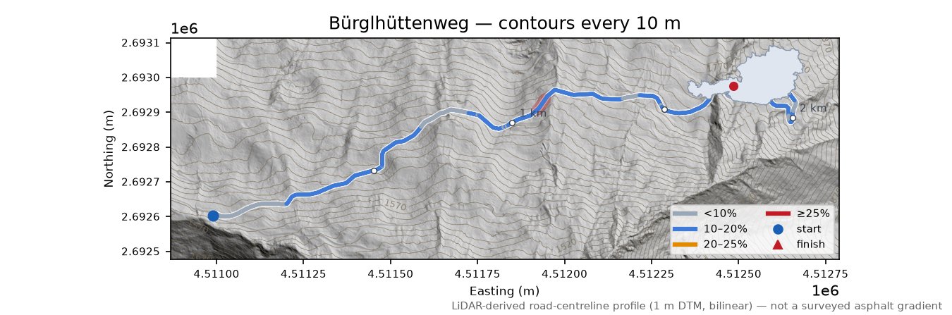 Bürglhüttenweg LiDAR hillshade map with contours