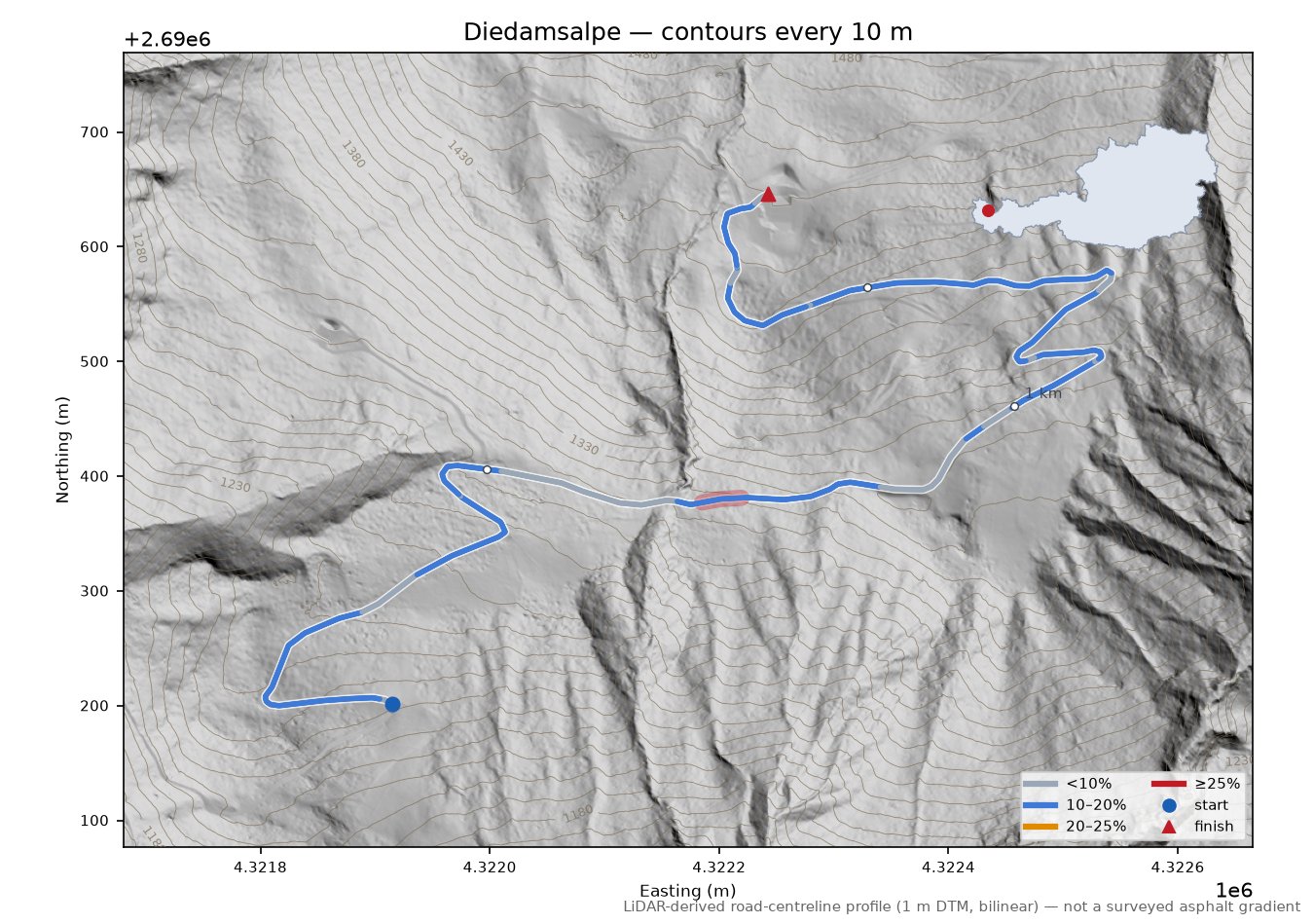 Diedamsalpe LiDAR hillshade map with contours