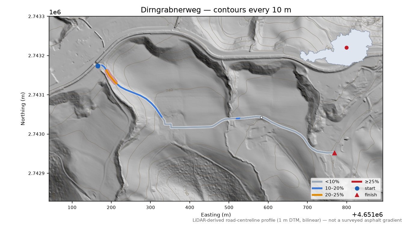 Dirngrabnerweg LiDAR hillshade map with contours