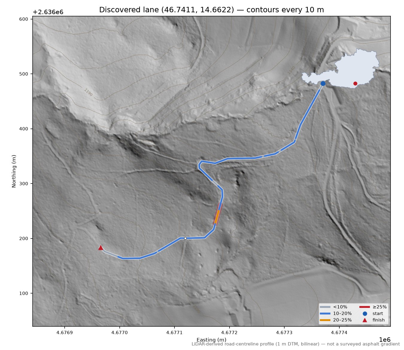 Discovered lane (46.7411, 14.6622) LiDAR hillshade map with contours