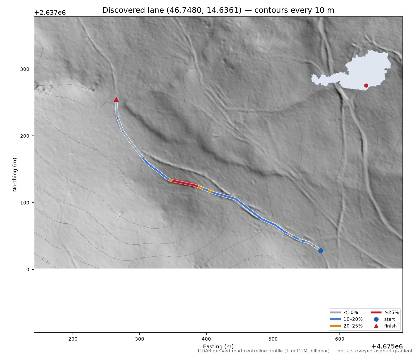 Discovered lane (46.7480, 14.6361) LiDAR hillshade map with contours