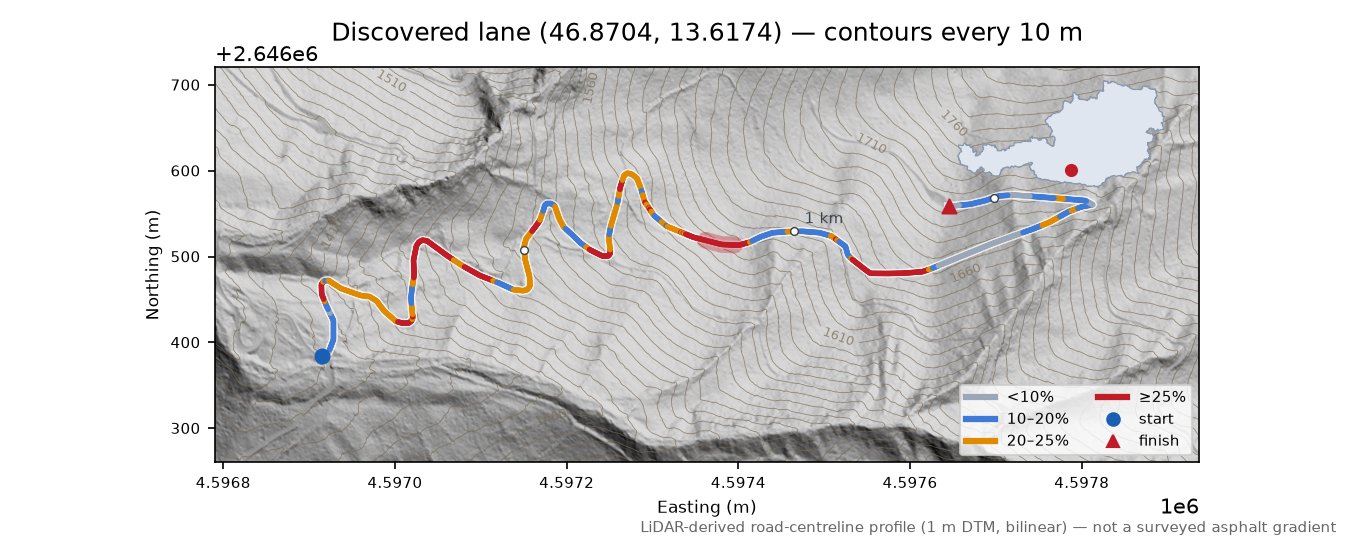 Discovered lane (46.8704, 13.6174) LiDAR hillshade map with contours