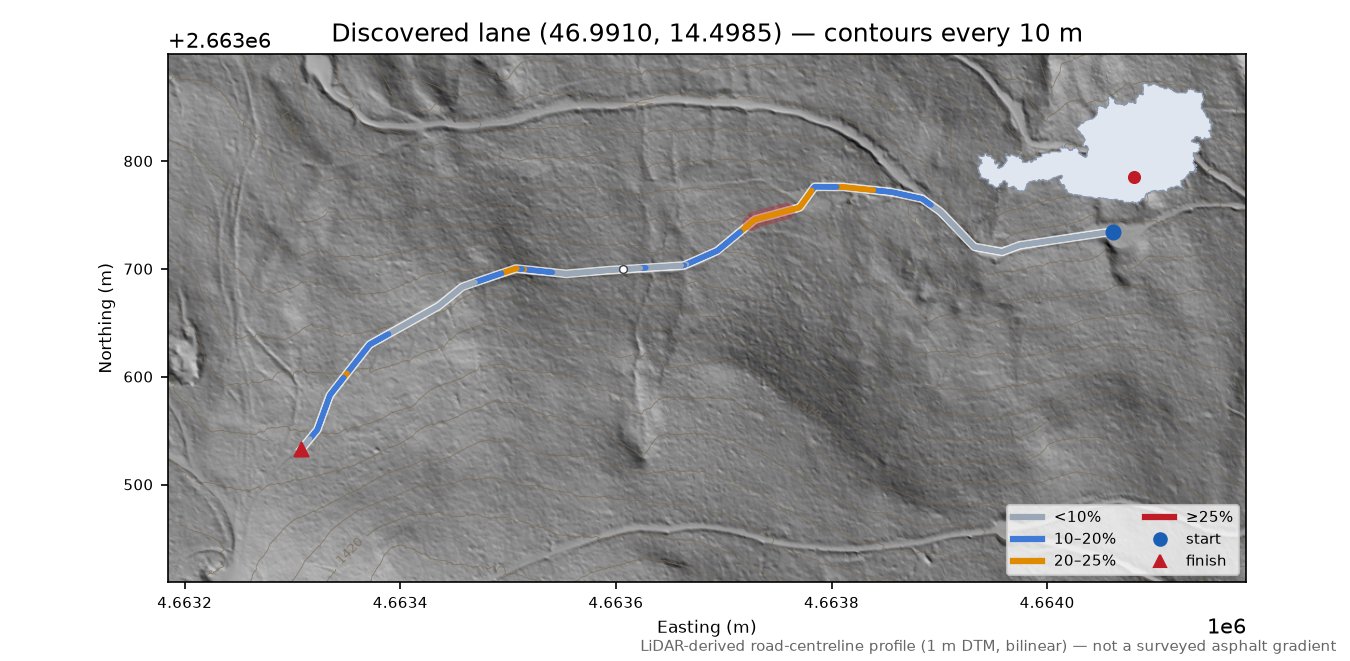Discovered lane (46.9910, 14.4985) LiDAR hillshade map with contours