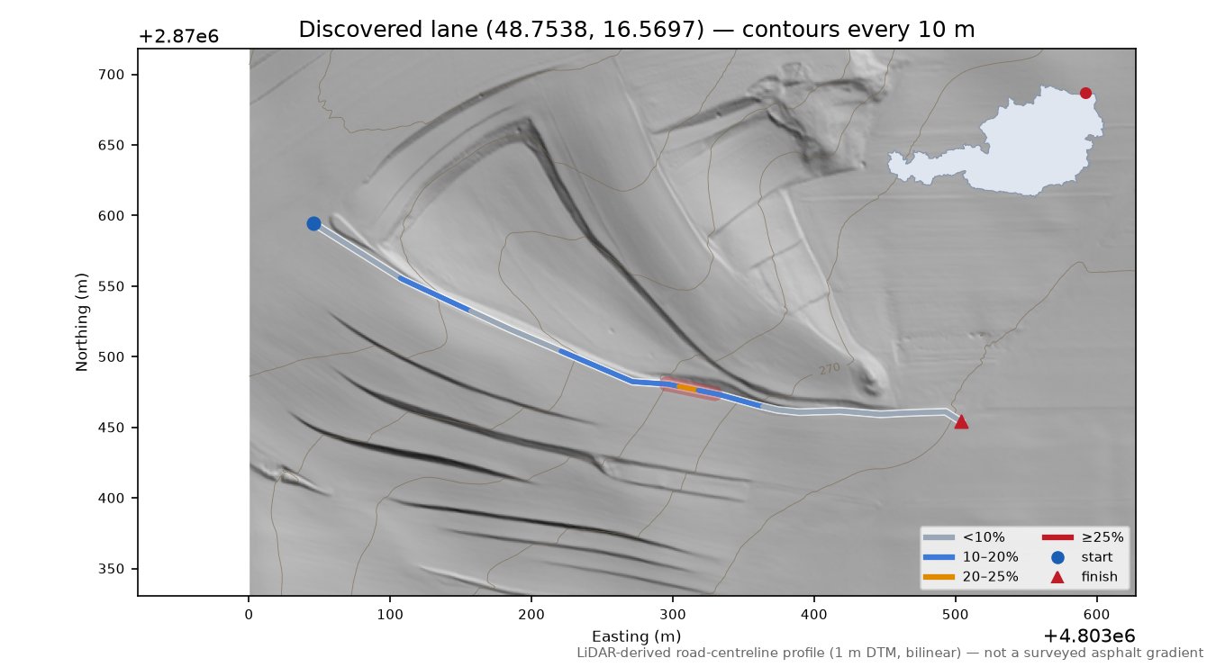 Discovered lane (48.7538, 16.5697) LiDAR hillshade map with contours