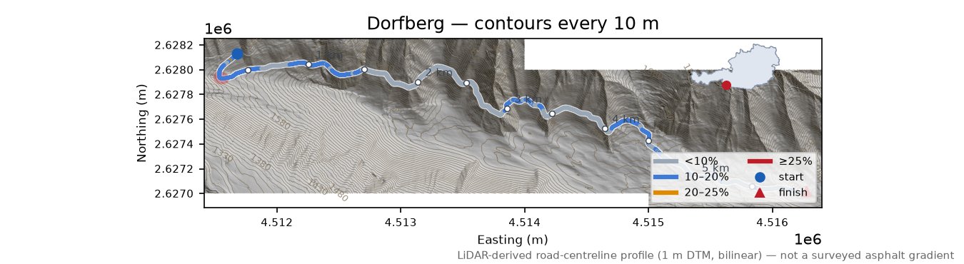 Dorfberg LiDAR hillshade map with contours