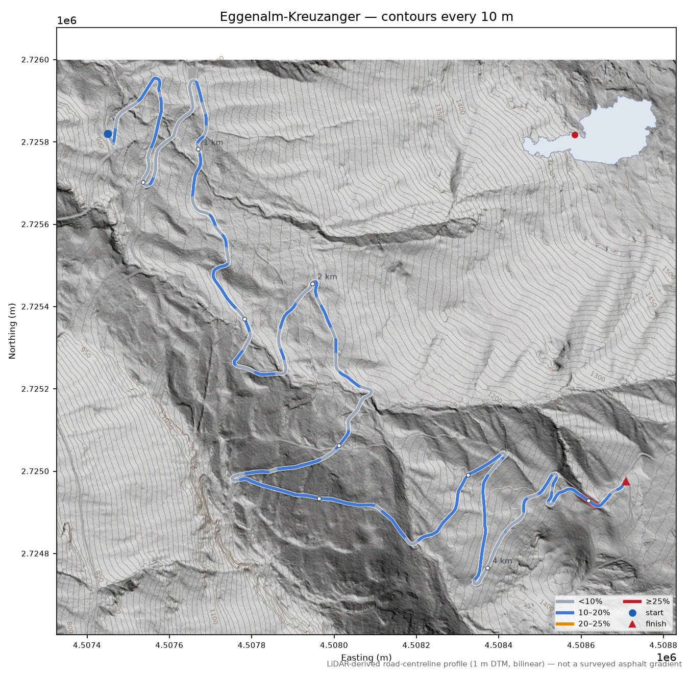 Eggenalm-Kreuzanger LiDAR hillshade map with contours