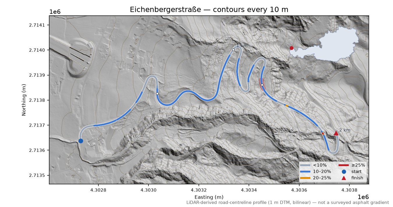 Eichenbergerstraße LiDAR hillshade map with contours