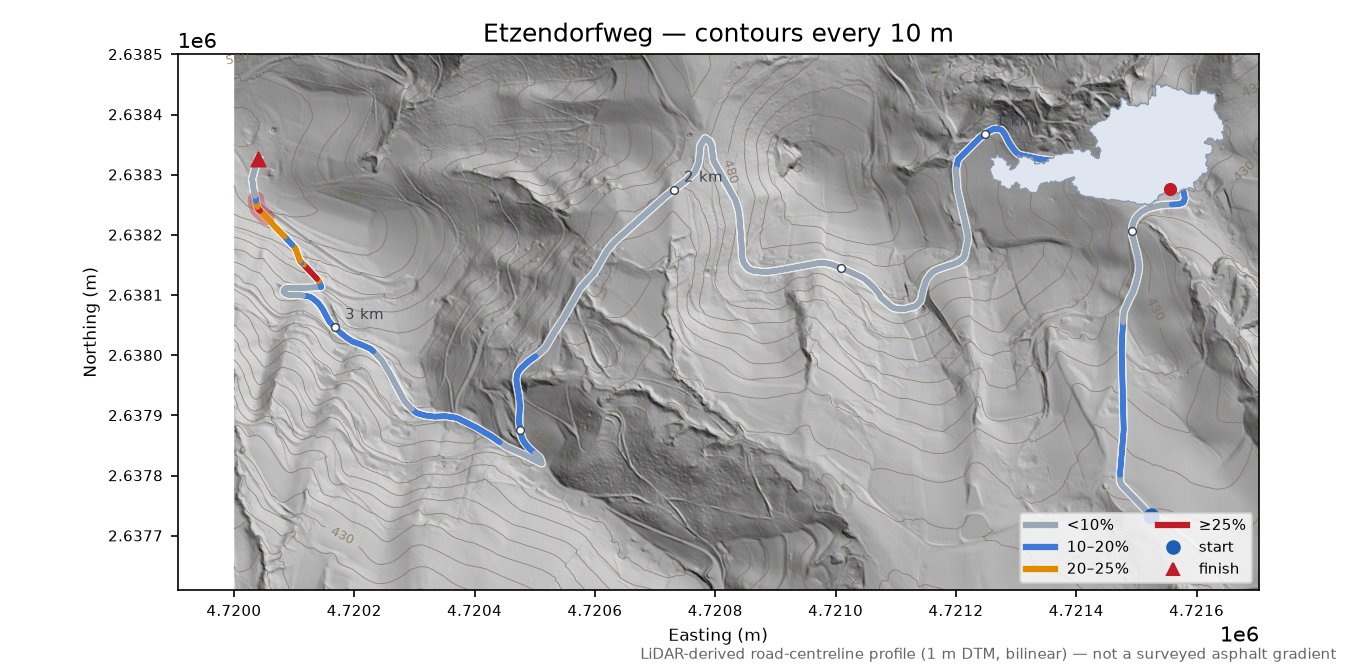 Etzendorfweg LiDAR hillshade map with contours