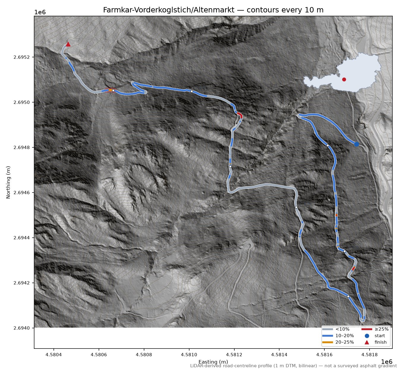 Farmkar-Vorderkoglstich/Altenmarkt LiDAR hillshade map with contours