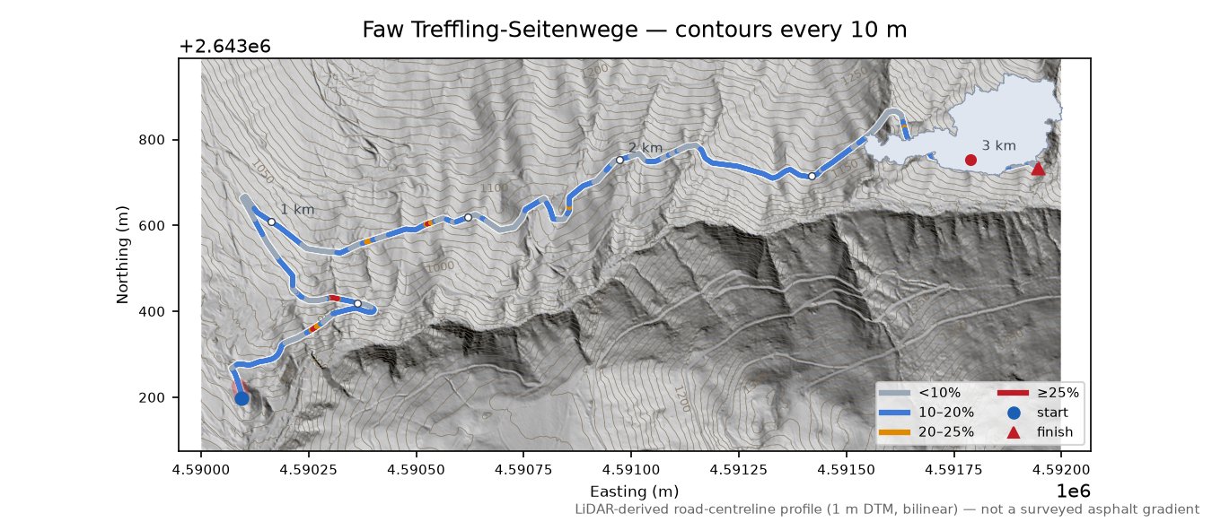 Faw Treffling-Seitenwege LiDAR hillshade map with contours
