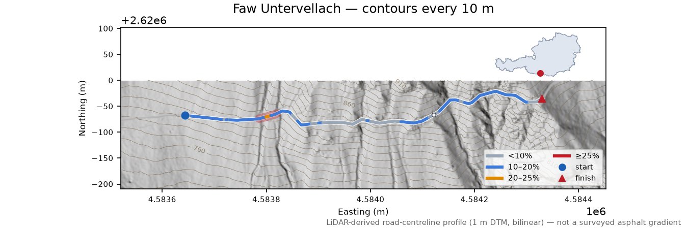 Faw Untervellach LiDAR hillshade map with contours