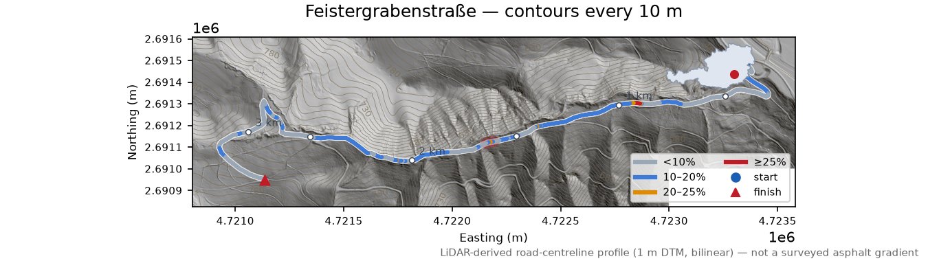 Feistergrabenstraße LiDAR hillshade map with contours