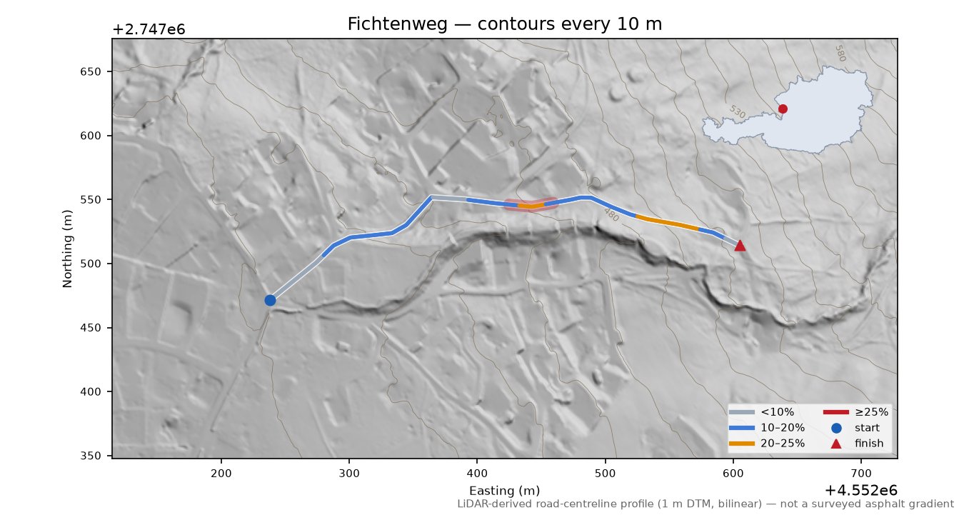 Fichtenweg LiDAR hillshade map with contours