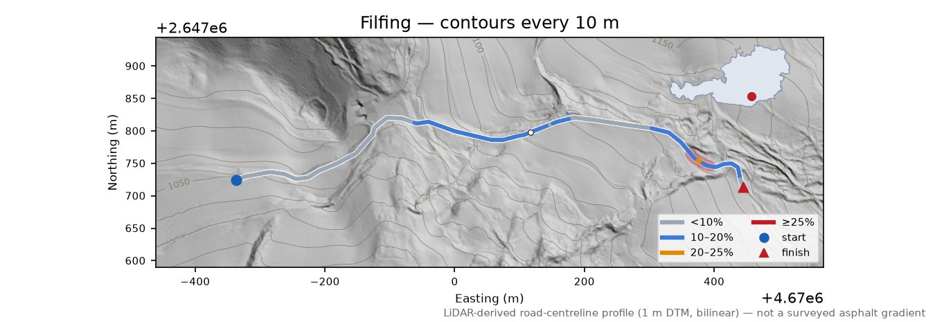 Filfing LiDAR hillshade map with contours