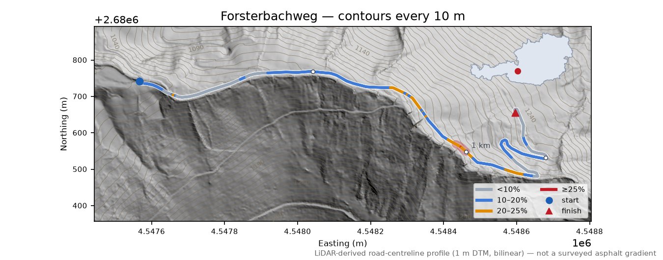 Forsterbachweg LiDAR hillshade map with contours