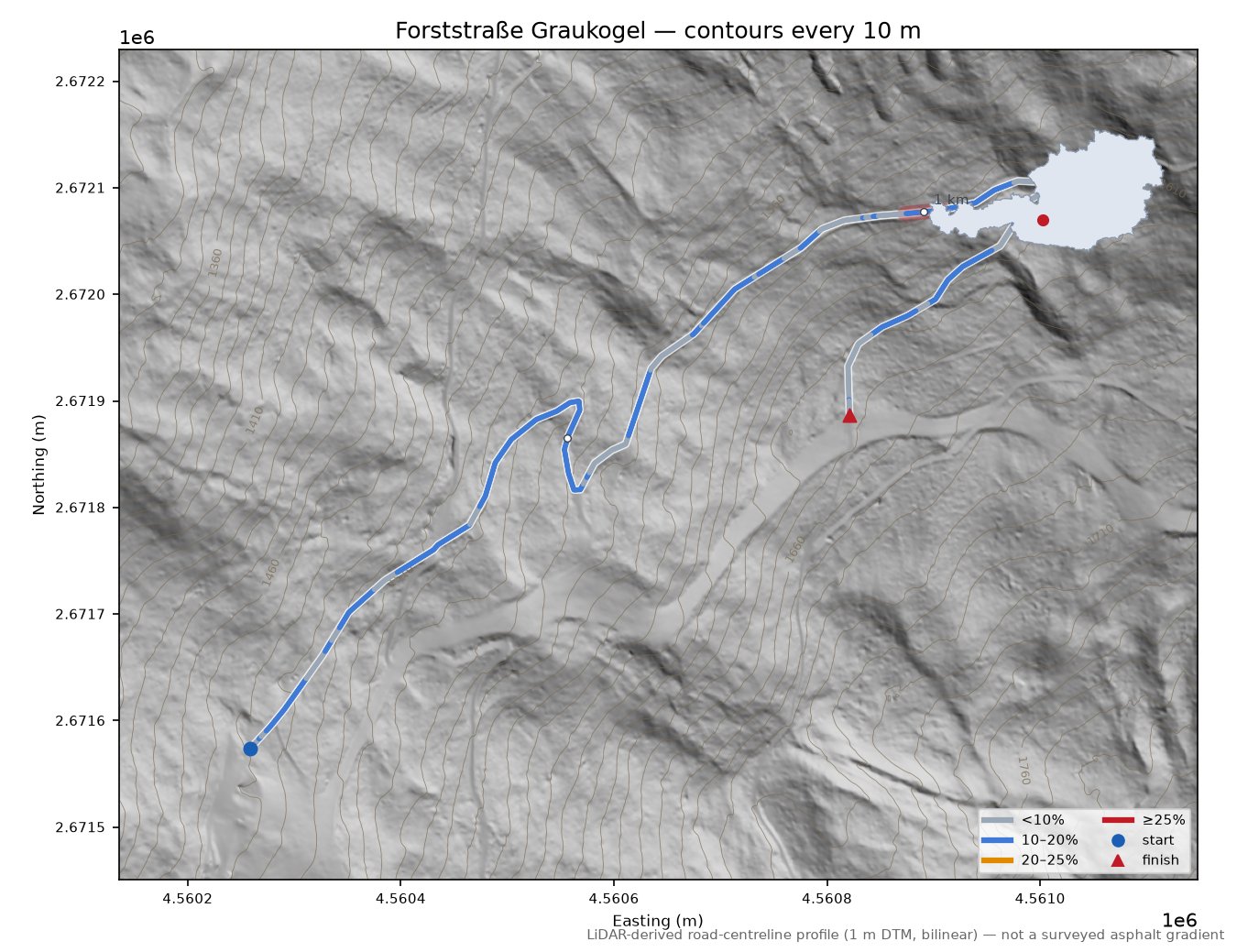 Forststraße Graukogel LiDAR hillshade map with contours