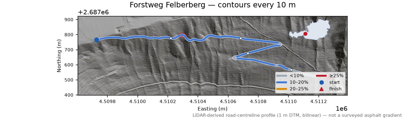 Forstweg Felberberg LiDAR hillshade map with contours