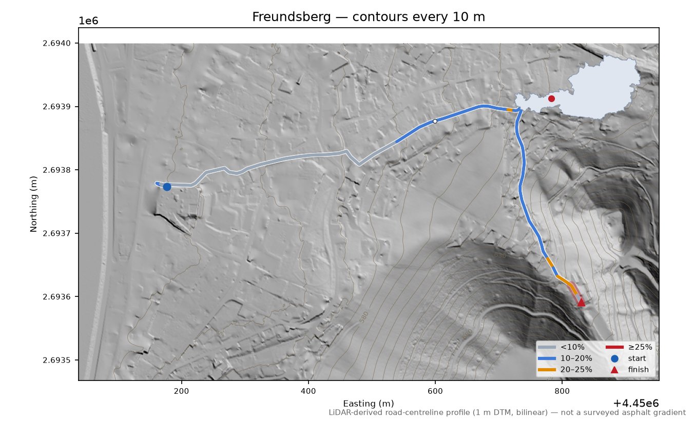 Freundsberg LiDAR hillshade map with contours