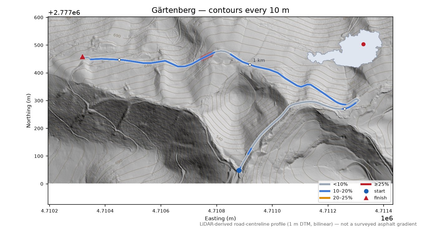 Gärtenberg LiDAR hillshade map with contours