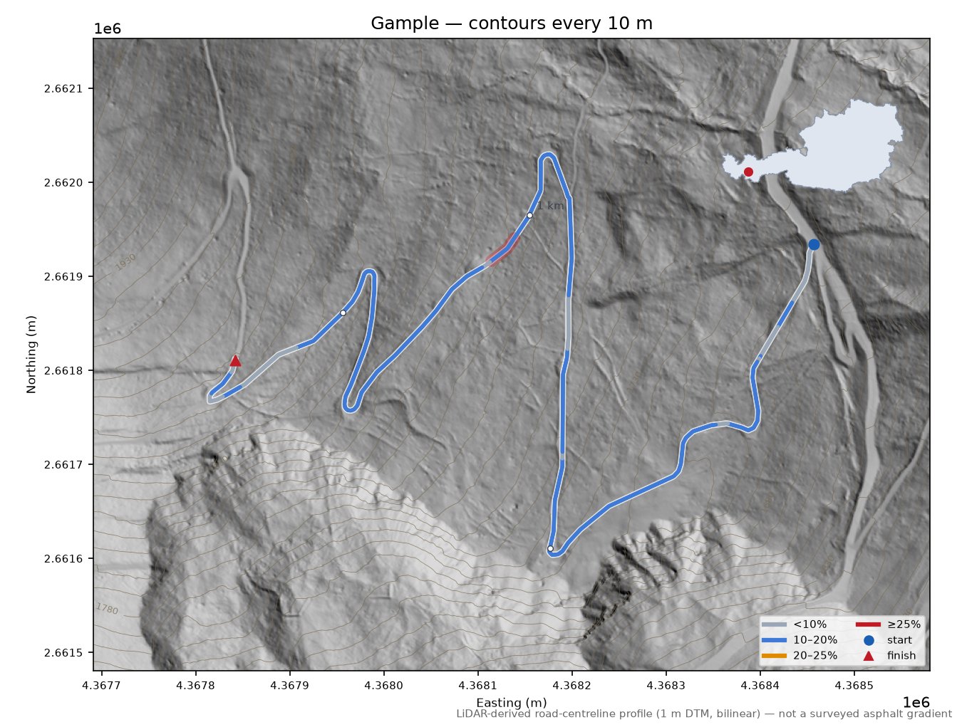 Gample LiDAR hillshade map with contours