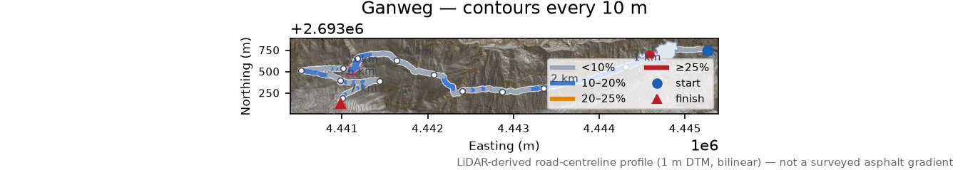 Ganweg LiDAR hillshade map with contours