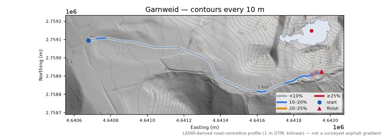 Garnweid LiDAR hillshade map with contours