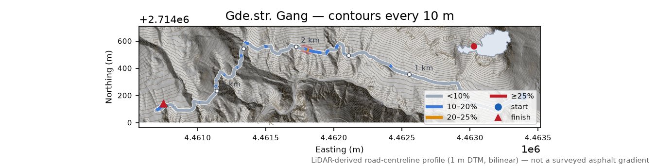 Gde.str. Gang LiDAR hillshade map with contours
