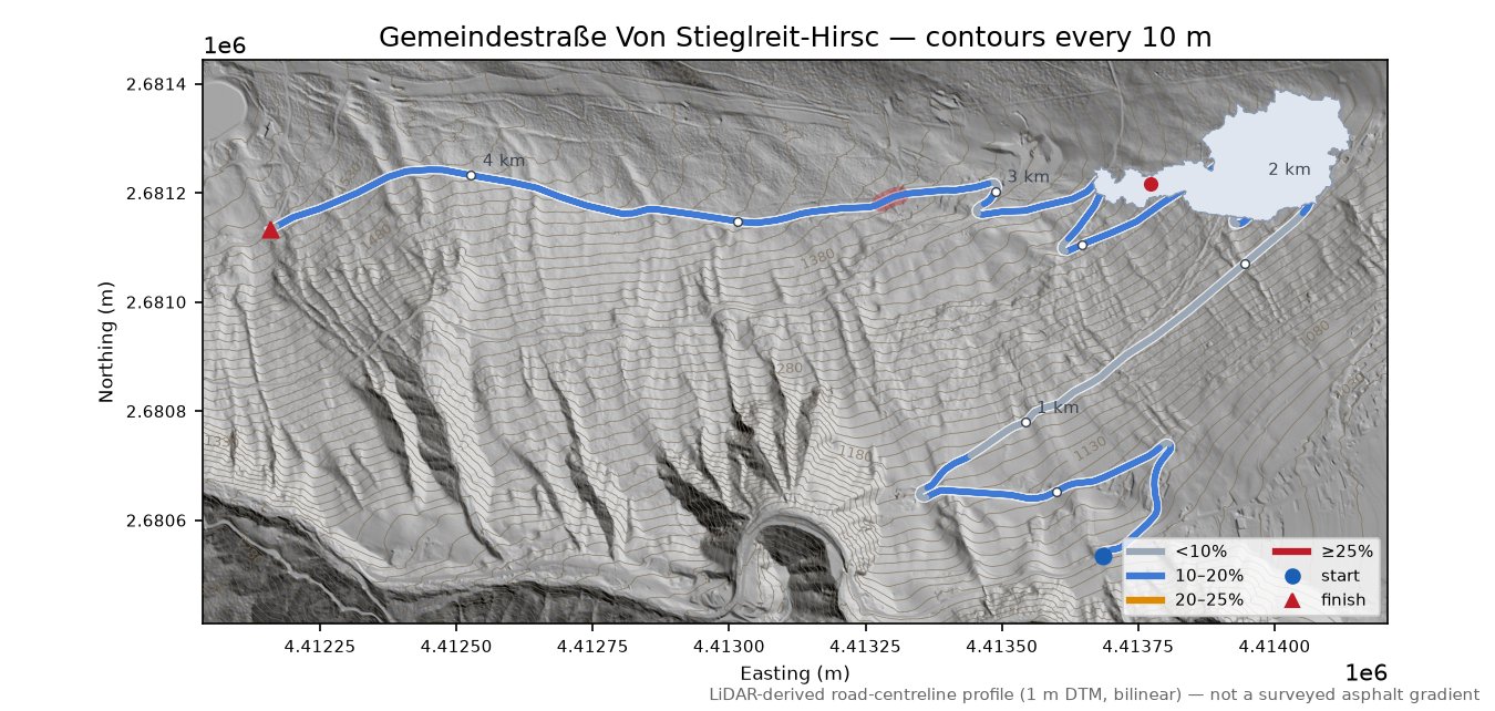 Gemeindestraße Von Stieglreit-Hirsc LiDAR hillshade map with contours