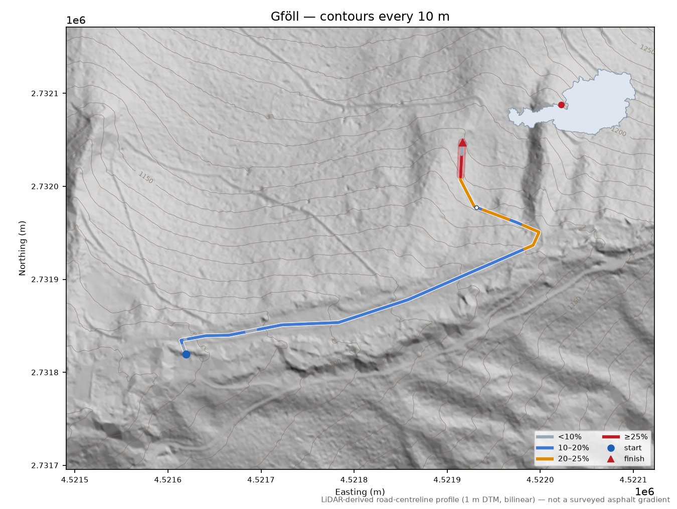 Gföll LiDAR hillshade map with contours