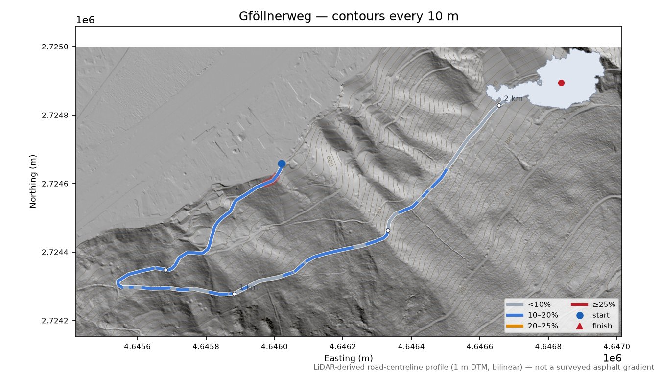 Gföllnerweg LiDAR hillshade map with contours