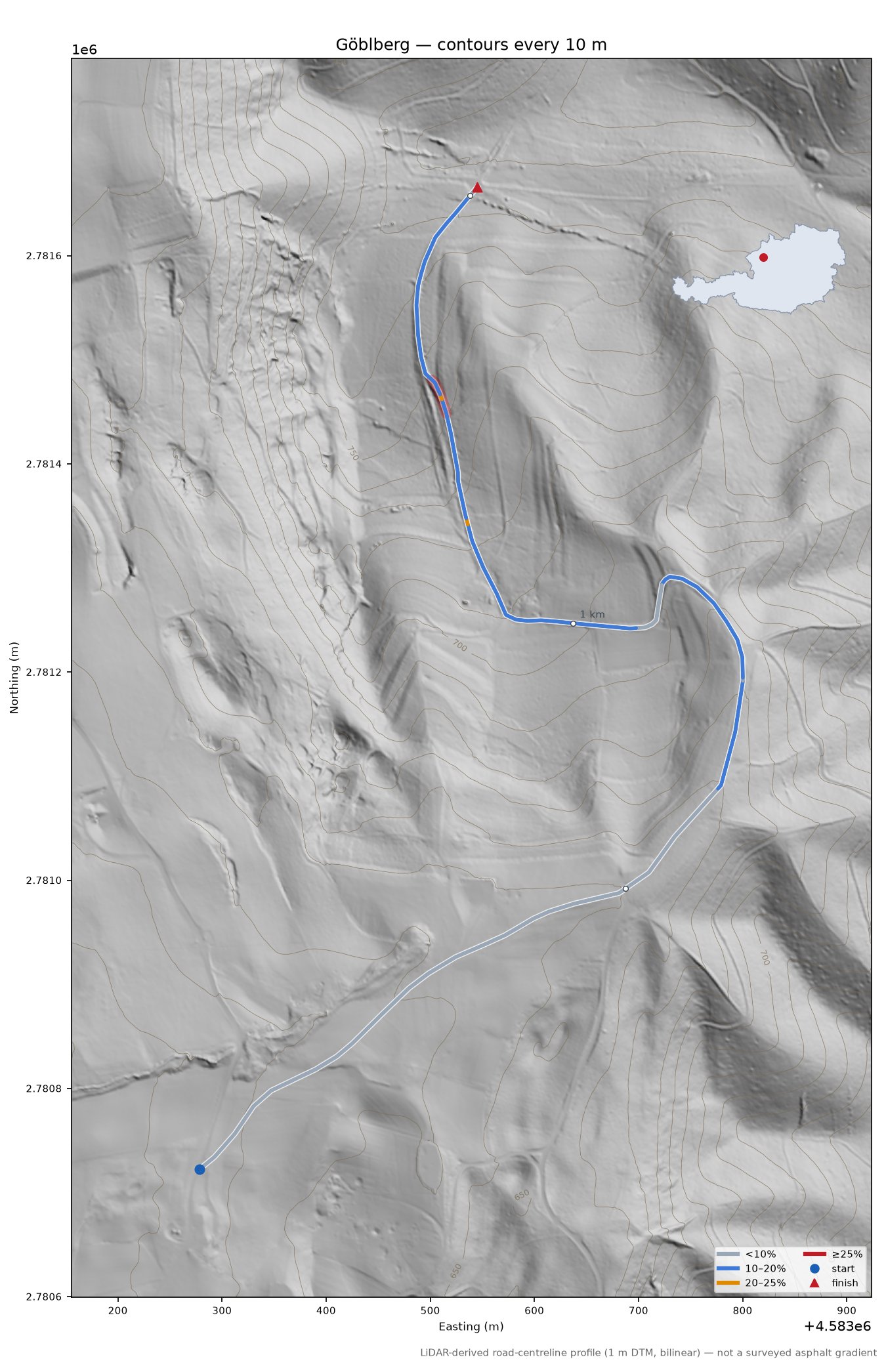 Göblberg LiDAR hillshade map with contours