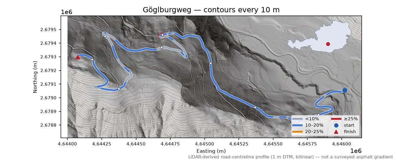 Göglburgweg LiDAR hillshade map with contours