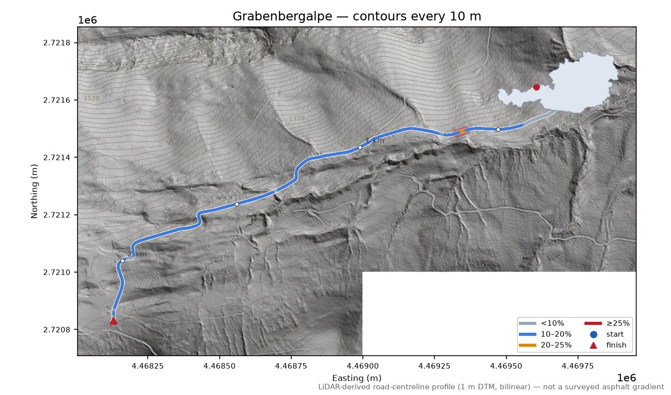 Grabenbergalpe LiDAR hillshade map with contours