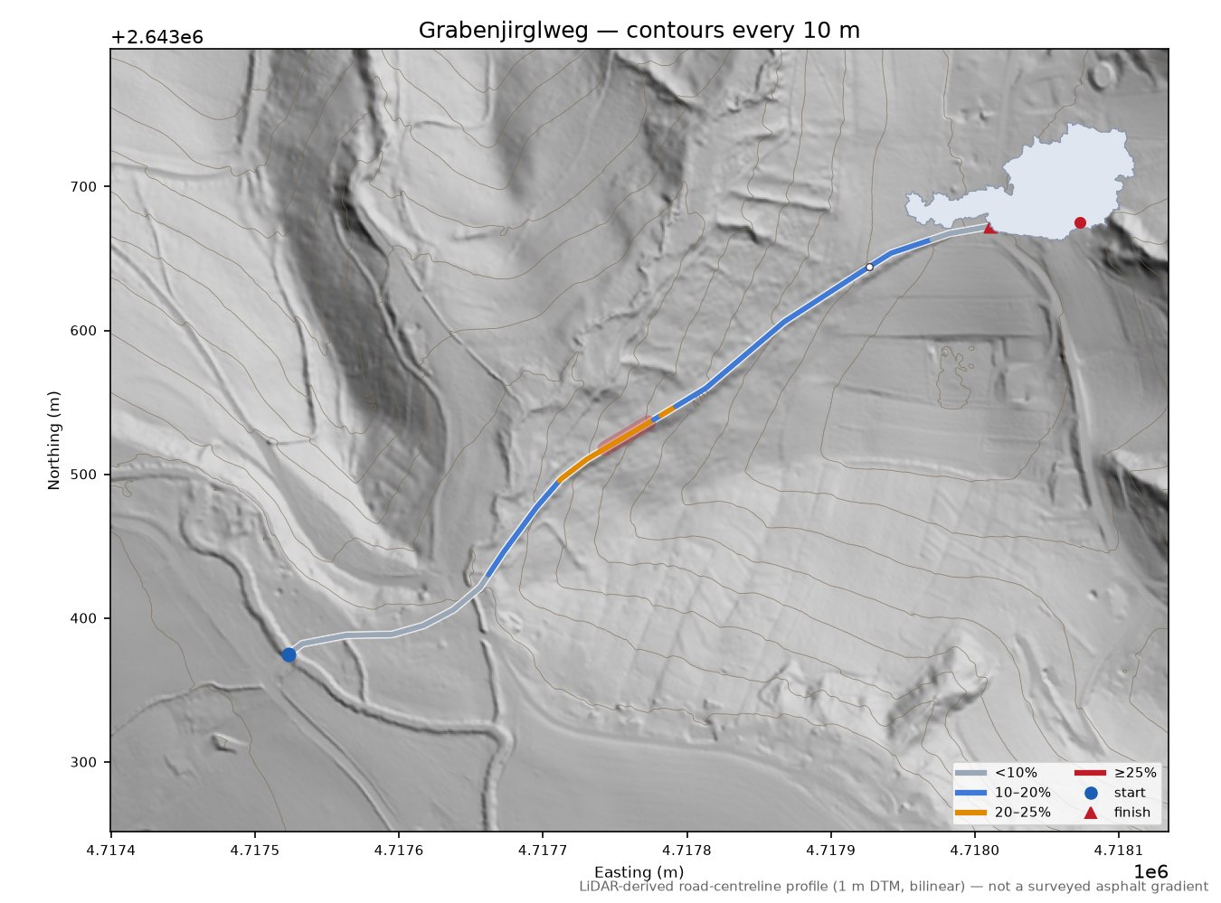 Grabenjirglweg LiDAR hillshade map with contours