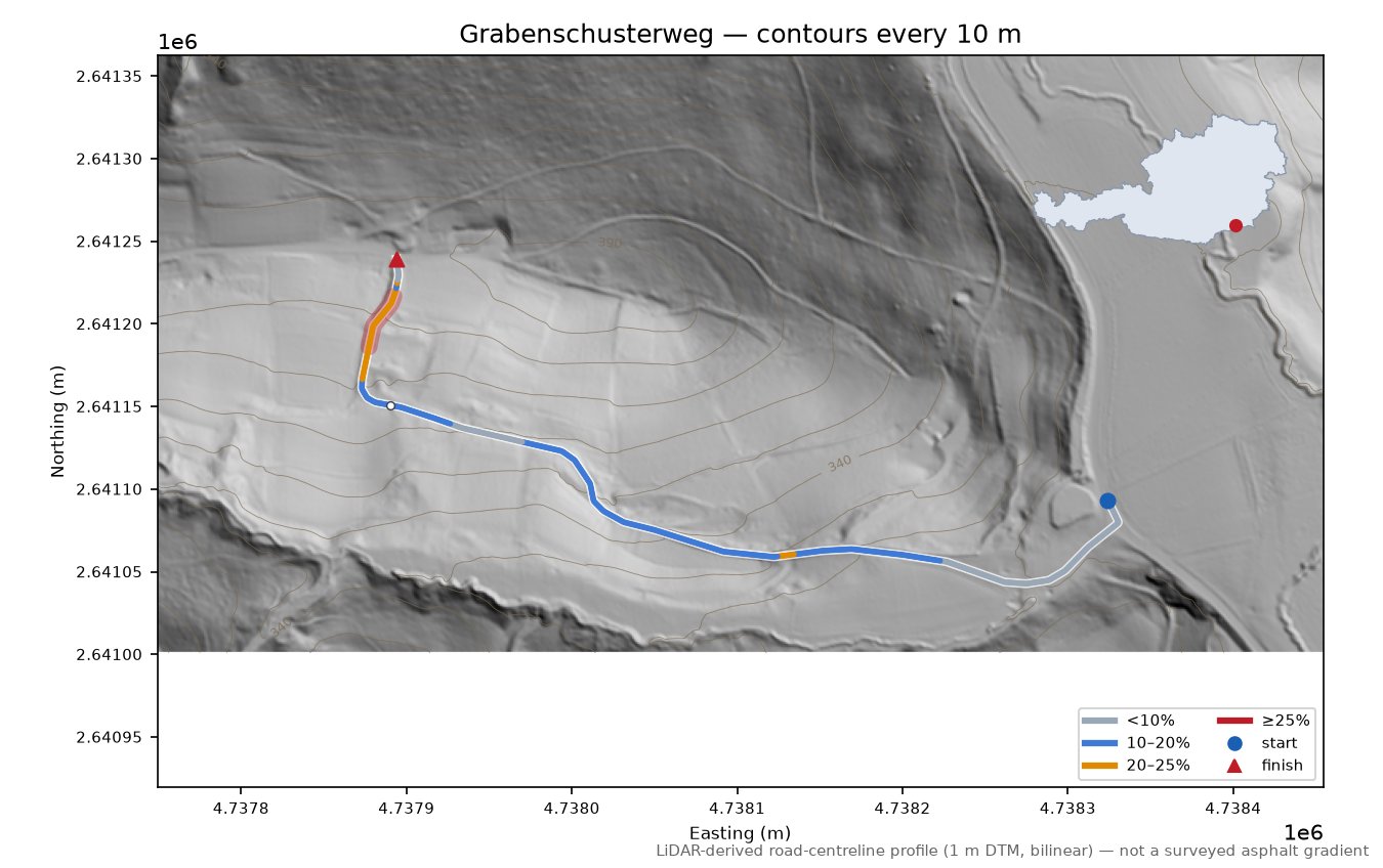 Grabenschusterweg LiDAR hillshade map with contours